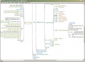 FreeMind,FreeMind中文版,freemind中文版下载,思维导图