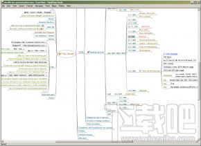 FreeMind,FreeMind中文版,freemind中文版下载,思维导图