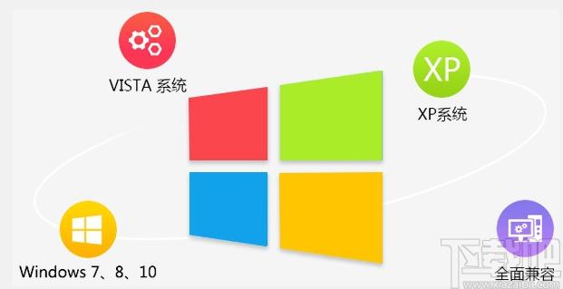 比特松下MTS视频恢复软件下载,MTS视频恢复软件