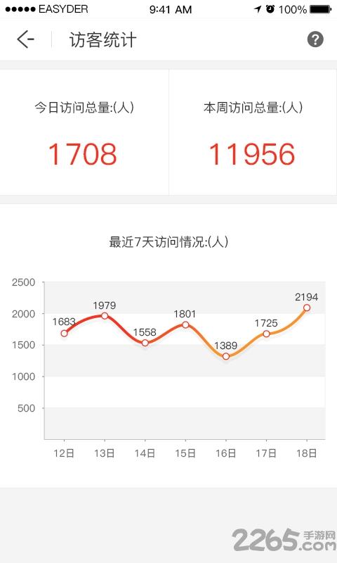 奇麟微店app手机版下载,奇麟微店,办公app,管理app