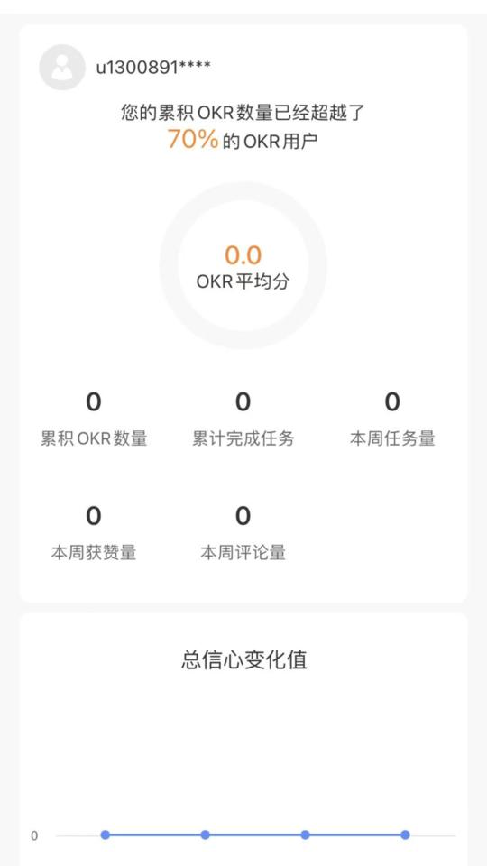上书okr云平台下载,上书okr,企业app,管理app