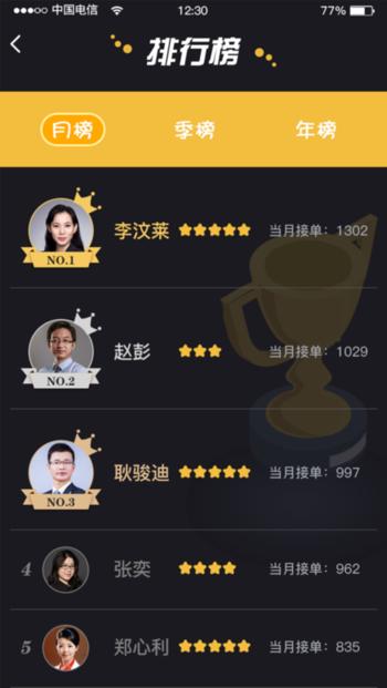 律师云律师端下载,律师云,律师app